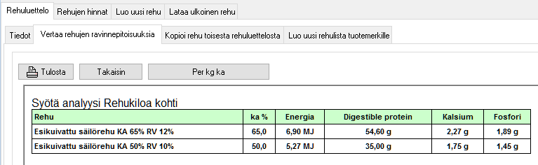 358 151 compare feeds2