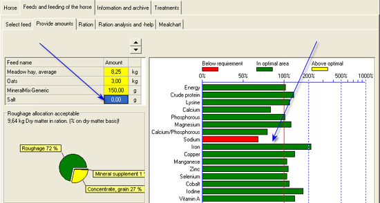 Sodium_Help